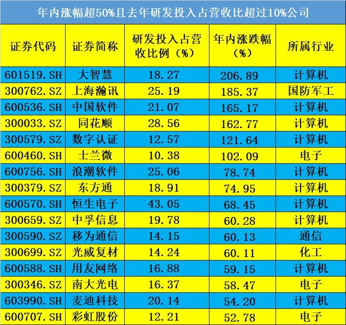 华为2600新品震撼发布：性能卓越，重塑科技新高度！