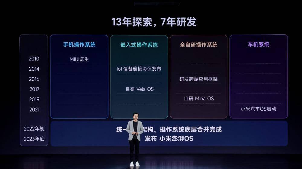 小米新机震撼发布：极致性能，重塑科技潮流新标杆！