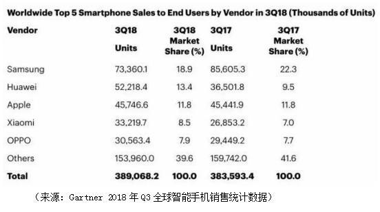 聚焦 第138页