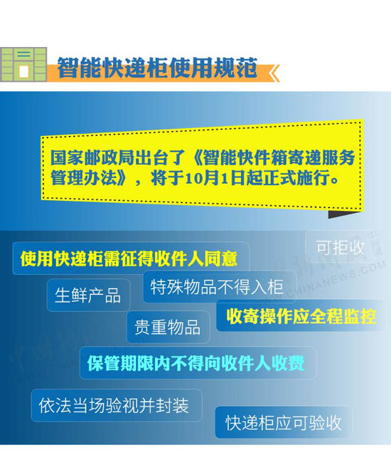 2024新奥正版资料免费大全，完美解答解释落实_网页版25.20.77