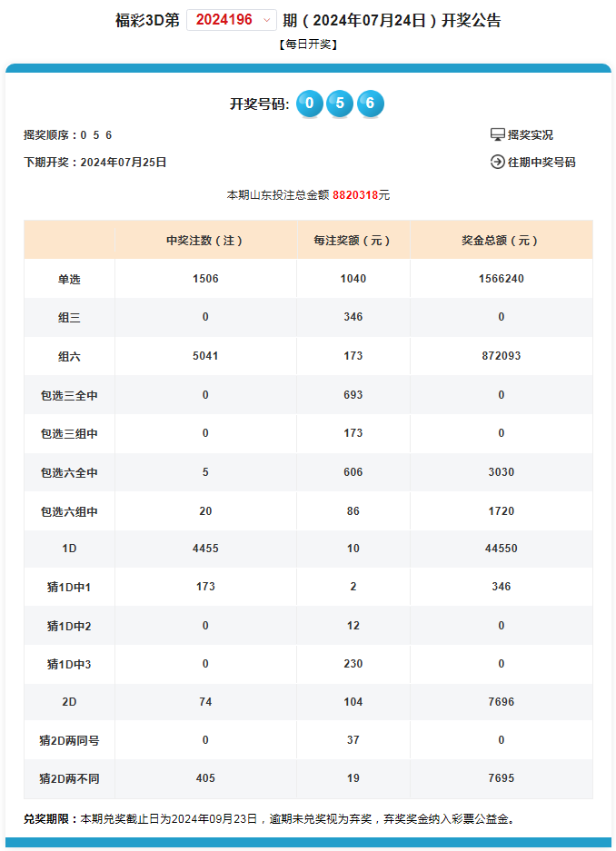 2024年新奥门王中王开奖结果，最新解答解释落实_3D76.20.67