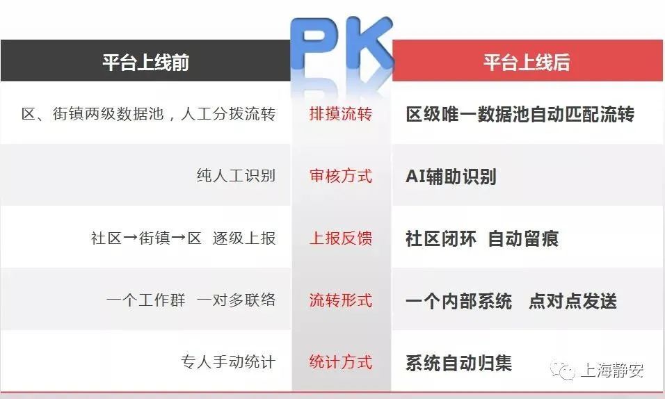 今晚必中一码一肖澳门，全面解答解释落实_ios56.85.12