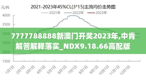 7777788888澳门王中王2024年，精准解答解释落实_战略版88.53.21
