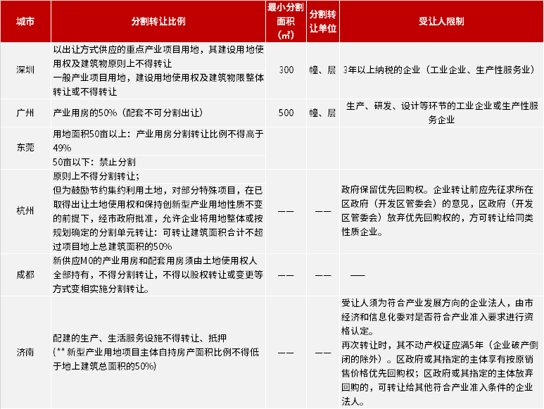 2024年澳门正版资料大全|现状解答解释落实_WP38.70.21