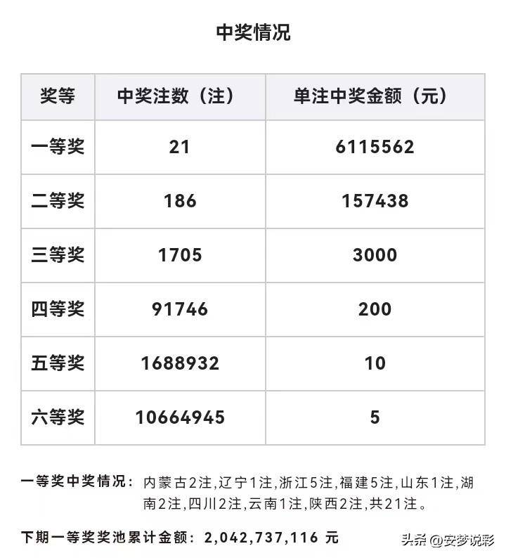 白小姐期期开奖一肖一特|精选解释解析落实