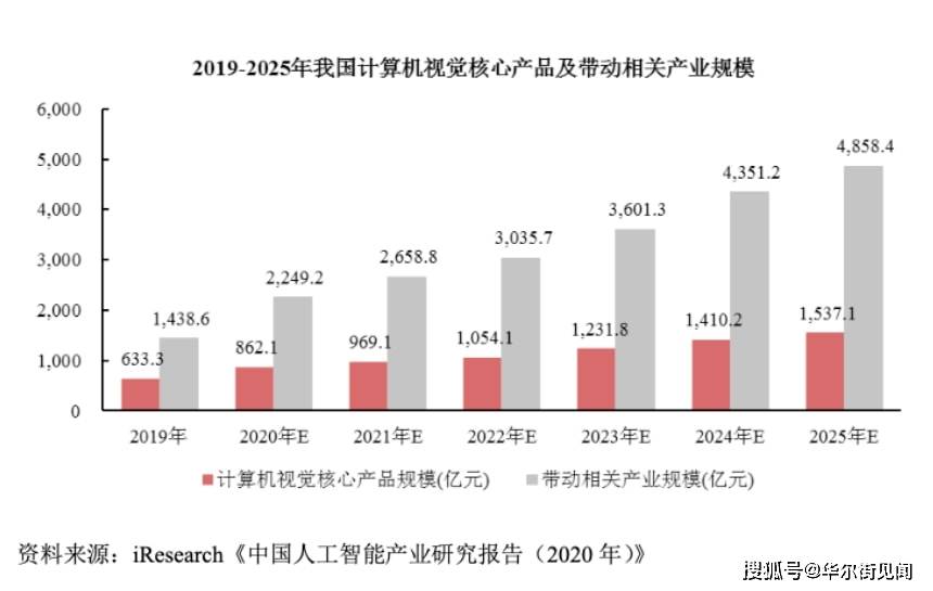新奥今晚上开奖9点30分|精选解释解析落实