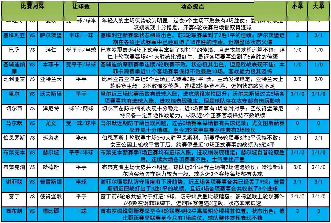2024今晚香港今晚开奖号码|精选解释解析落实