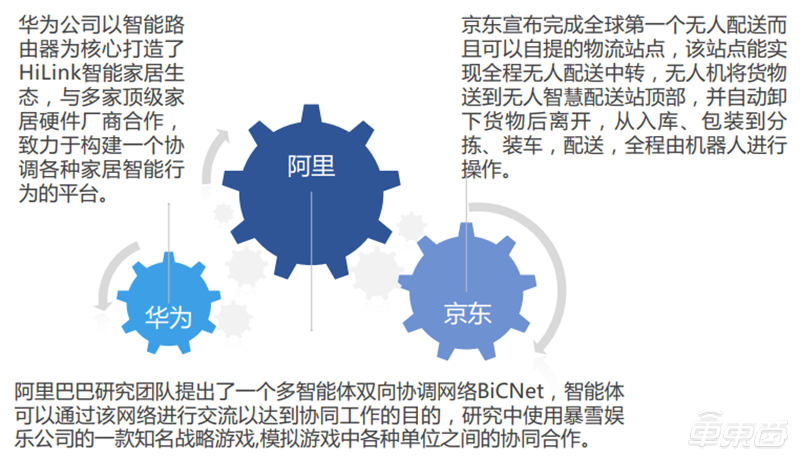 八核技术的崛起与应用