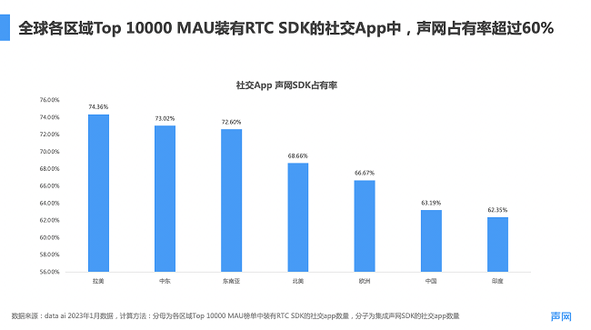 聚焦 第8页