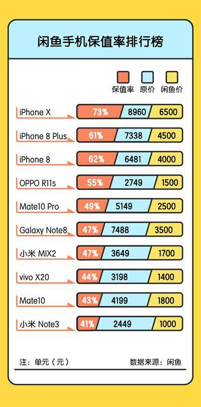 R11s，科技与时尚的完美融合